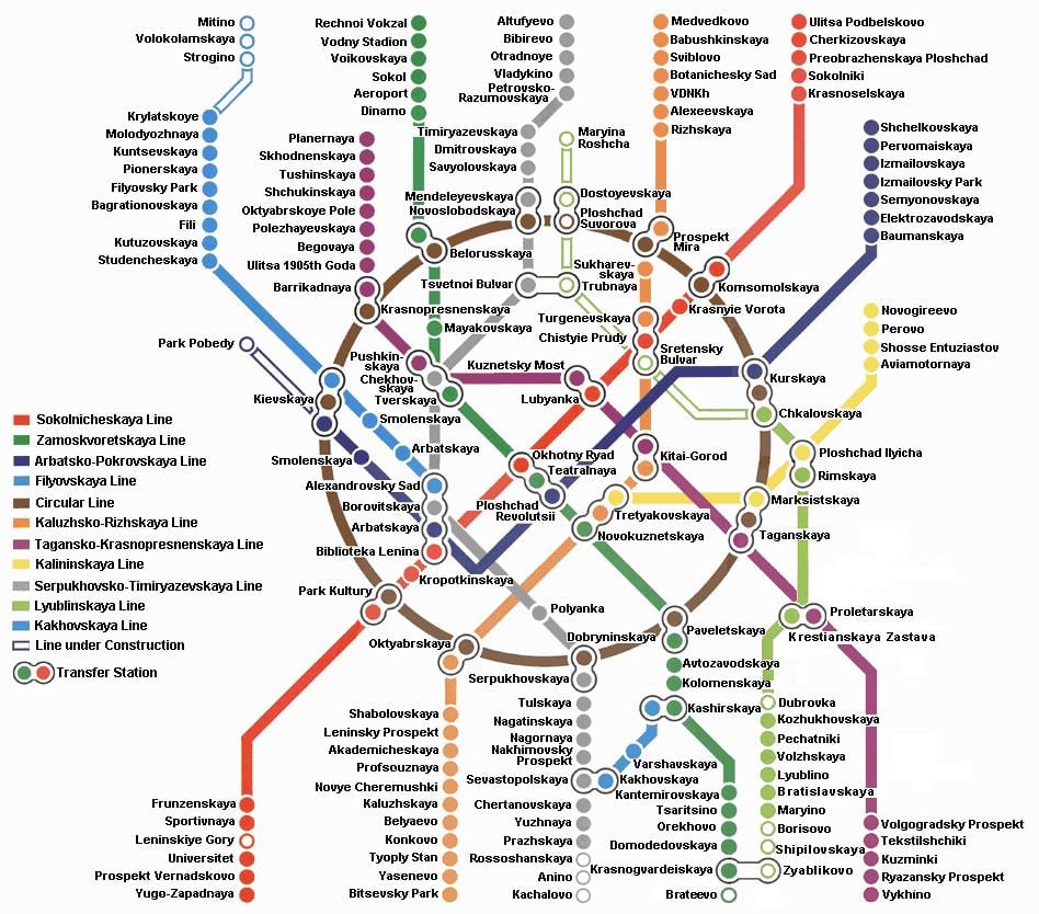 Le métro de moscou de la carte en anglais