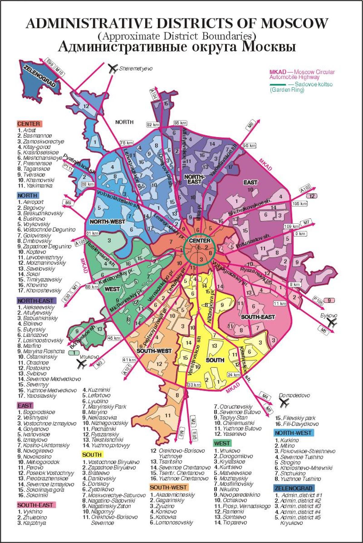 la carte de Moscou arrondissement