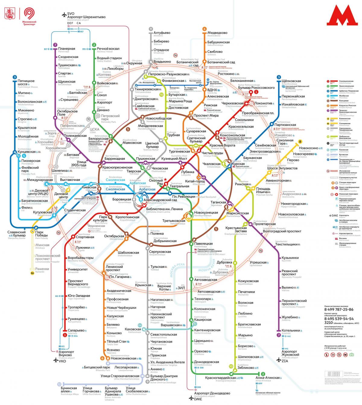 Moskva carte de transport