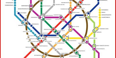 Le métro de moscou carte en russe