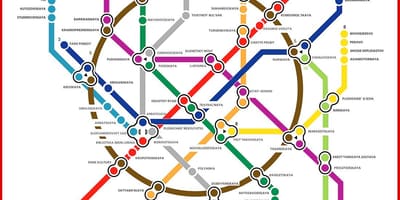 Plan de métro de Moskau